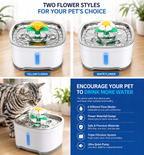 2.4L Automatic Cat Water Fountain with LED – USB Pet Drinking Fountain