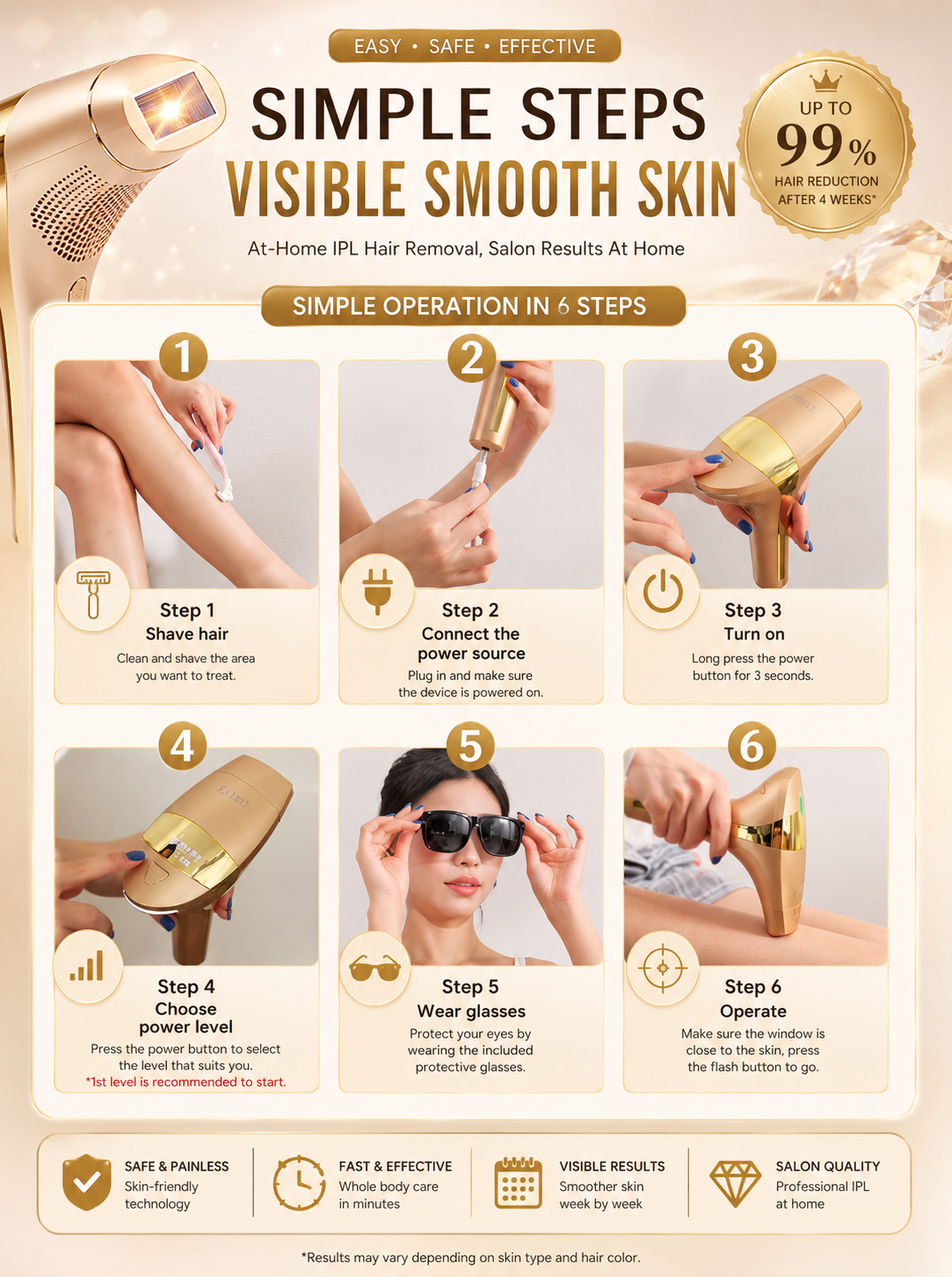 High-end Customization Ice Laser Hair Removal Laser Epilator Permanent IPL Painless Photoepilator 4 in 1 Face and Body